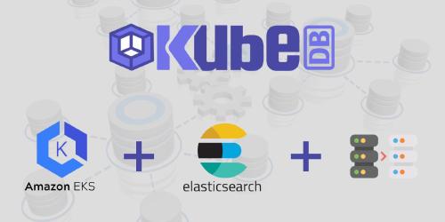 appscode-blog